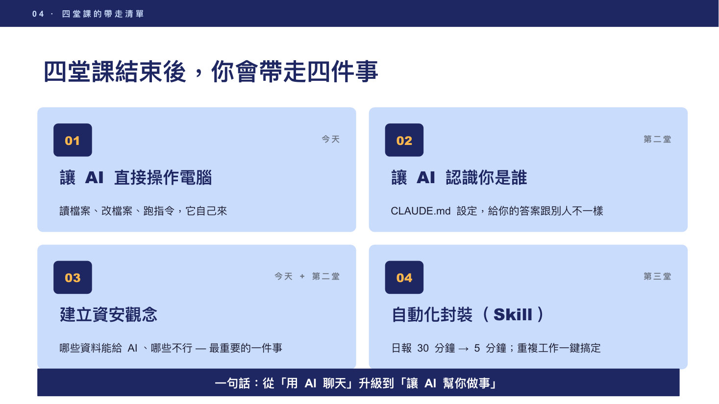 AI 概論初階班前四堂課的四個核心主題