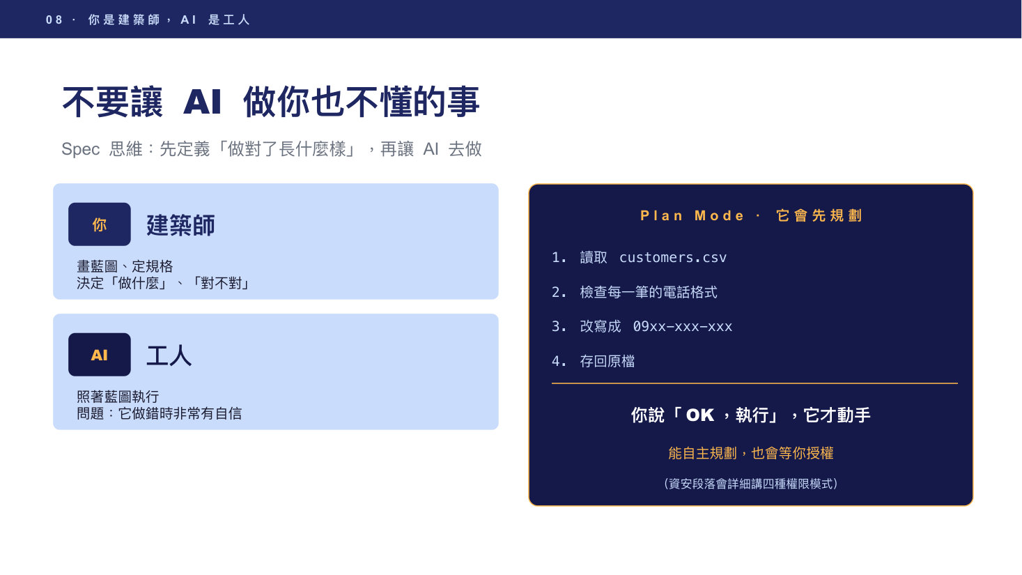 Spec 思維 — 你是建築師，AI 是工人