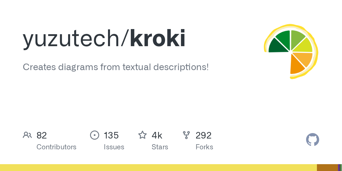 Kroki 自架實戰：用文字管理部落格架構圖，幹掉 Figma 截圖工作流（含 Astro + GitHub Actions 完整教學）