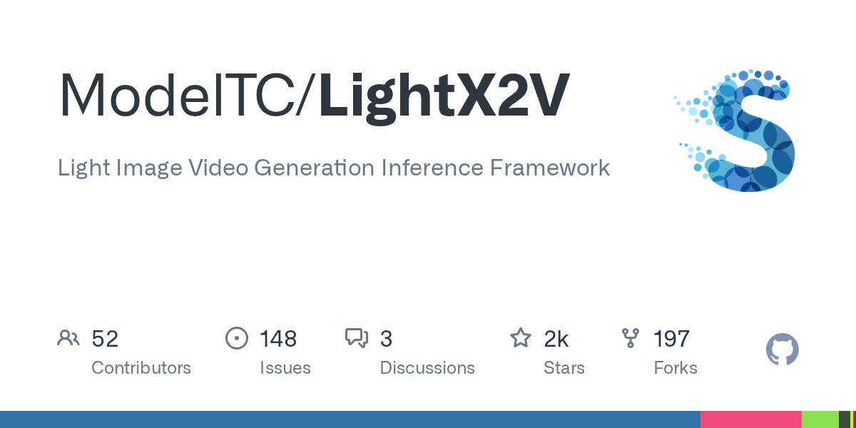 ModelTC/LightX2V GitHub repo 社群預覽